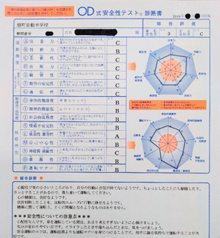 教習の流れ 福島県 公安委員会指定 扇町自動車学校